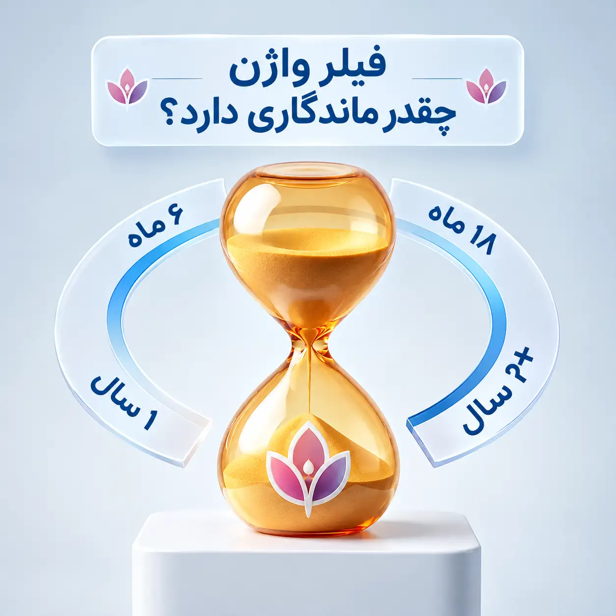 ماندگاری فیلر واژن